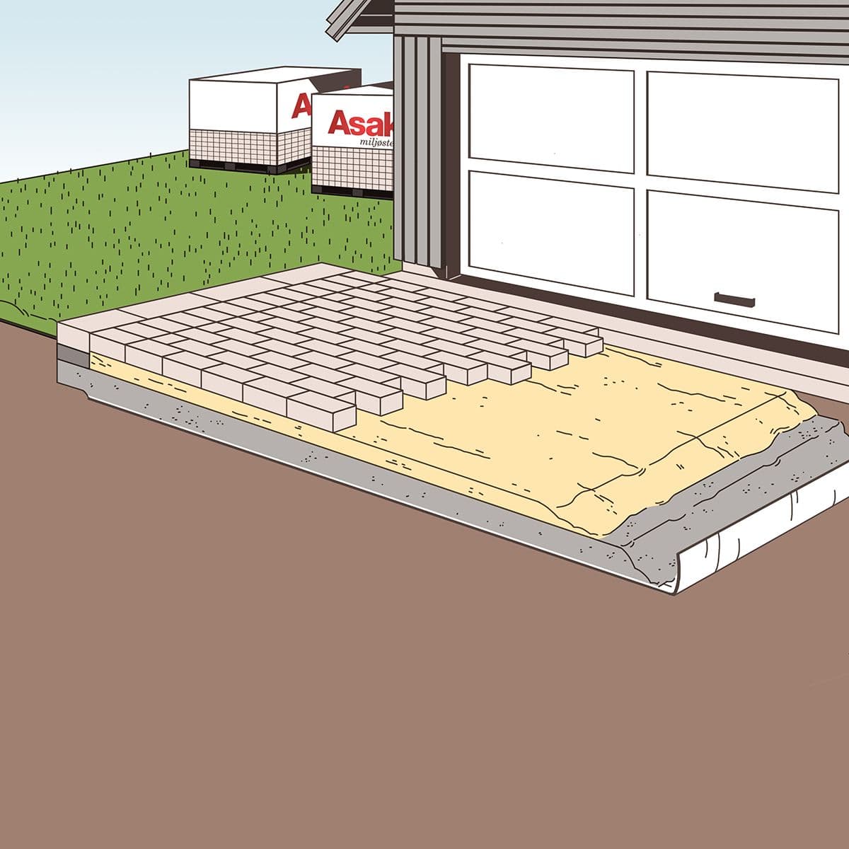 Illustrasjon av legge belegningsstein.