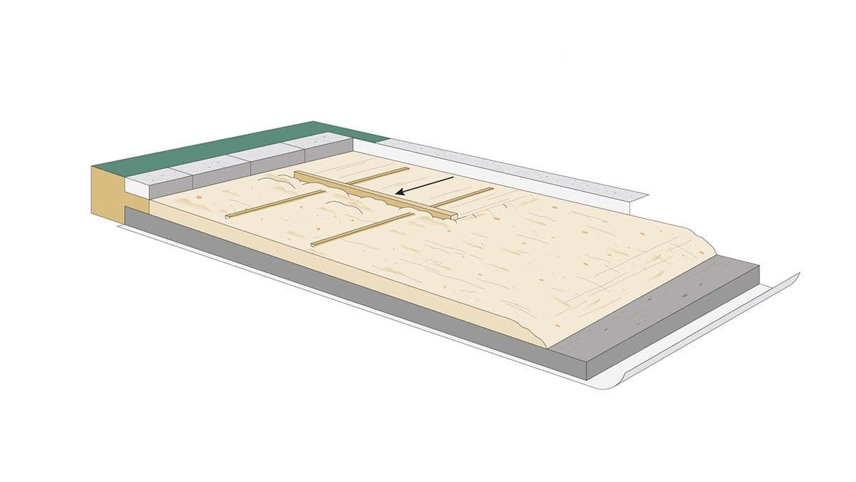 illustrasjon viser hvordan man bruker lirer til avretting av underlaget